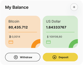 Dashboard-Übersicht der IntesaTradeAI-Automated-Trading-Lösung